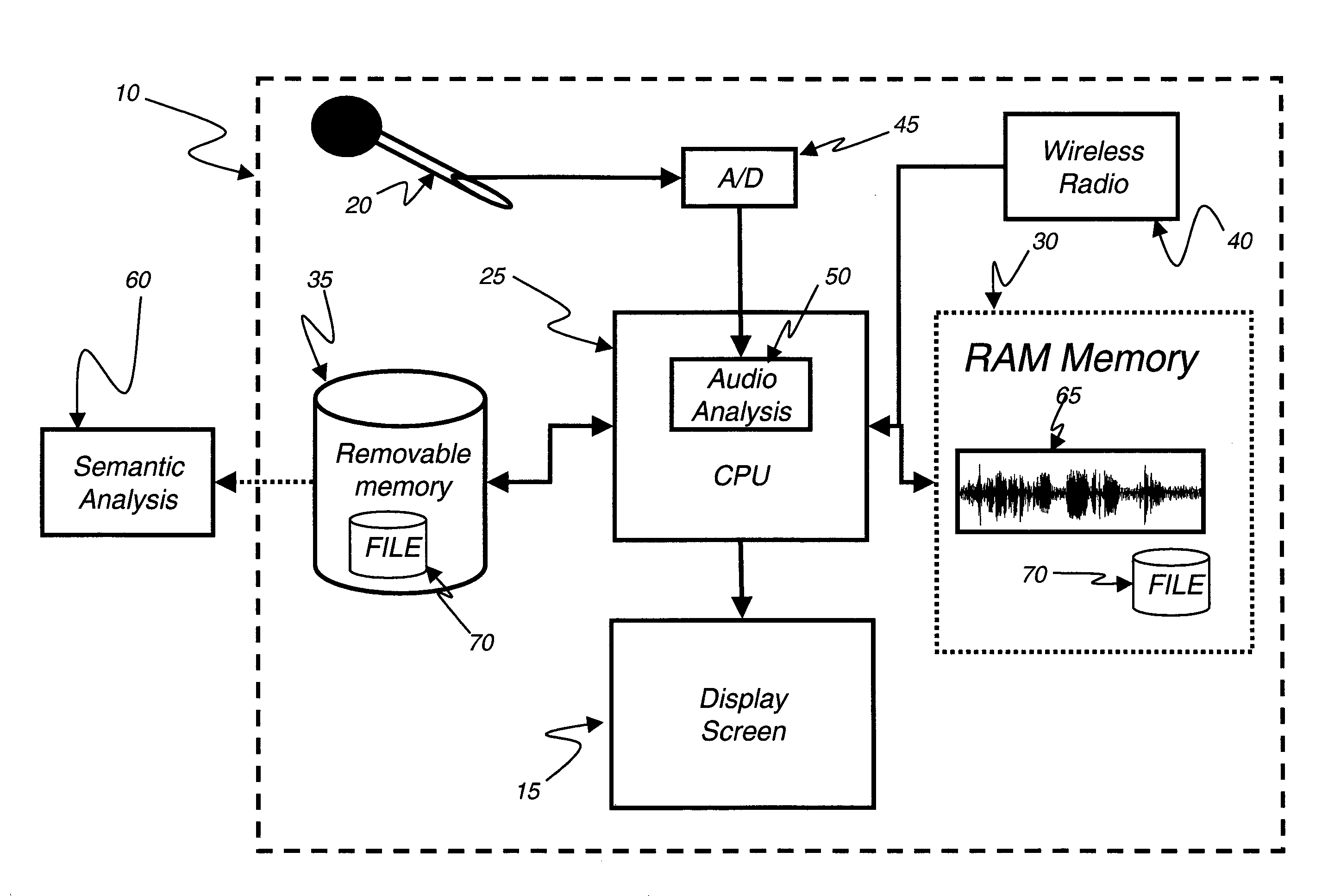 Recording audio metadata for stored images