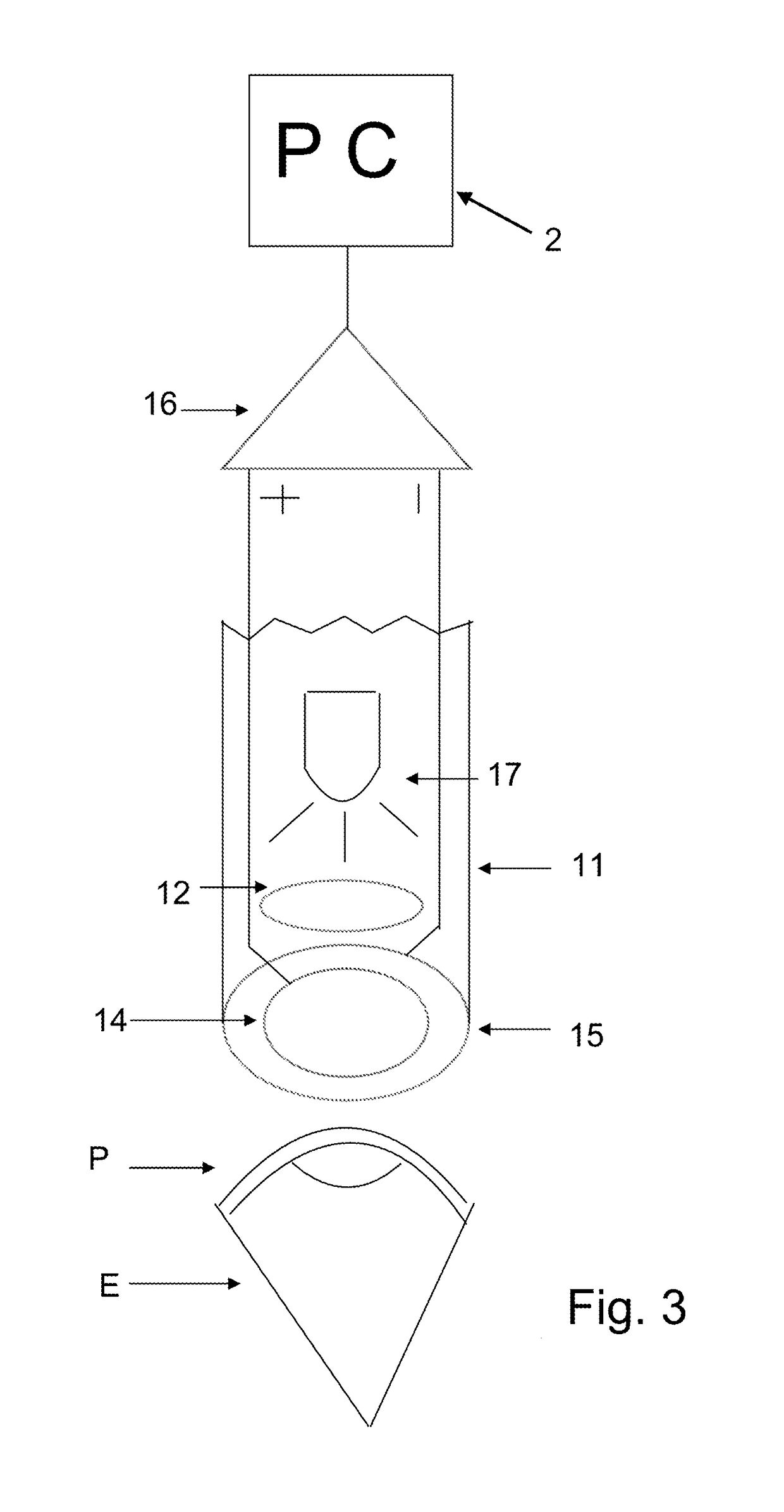 Device and method for non-invasive recording of the erg and vep response of an eye