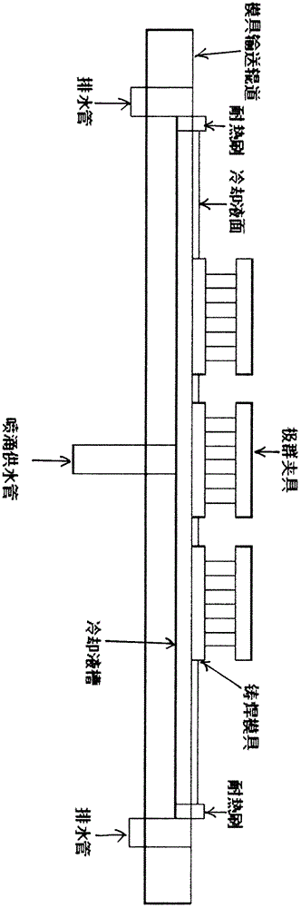 Continuous cast-welding device for busbar and polar column of lead-acid battery