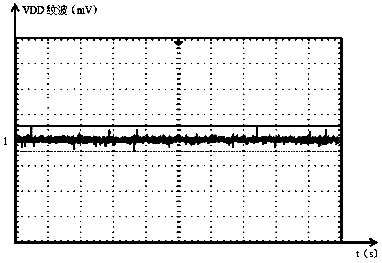 Hardware debugging method of digital microphone