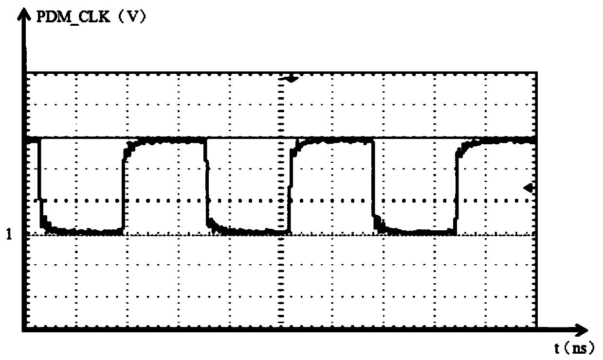 Hardware debugging method of digital microphone