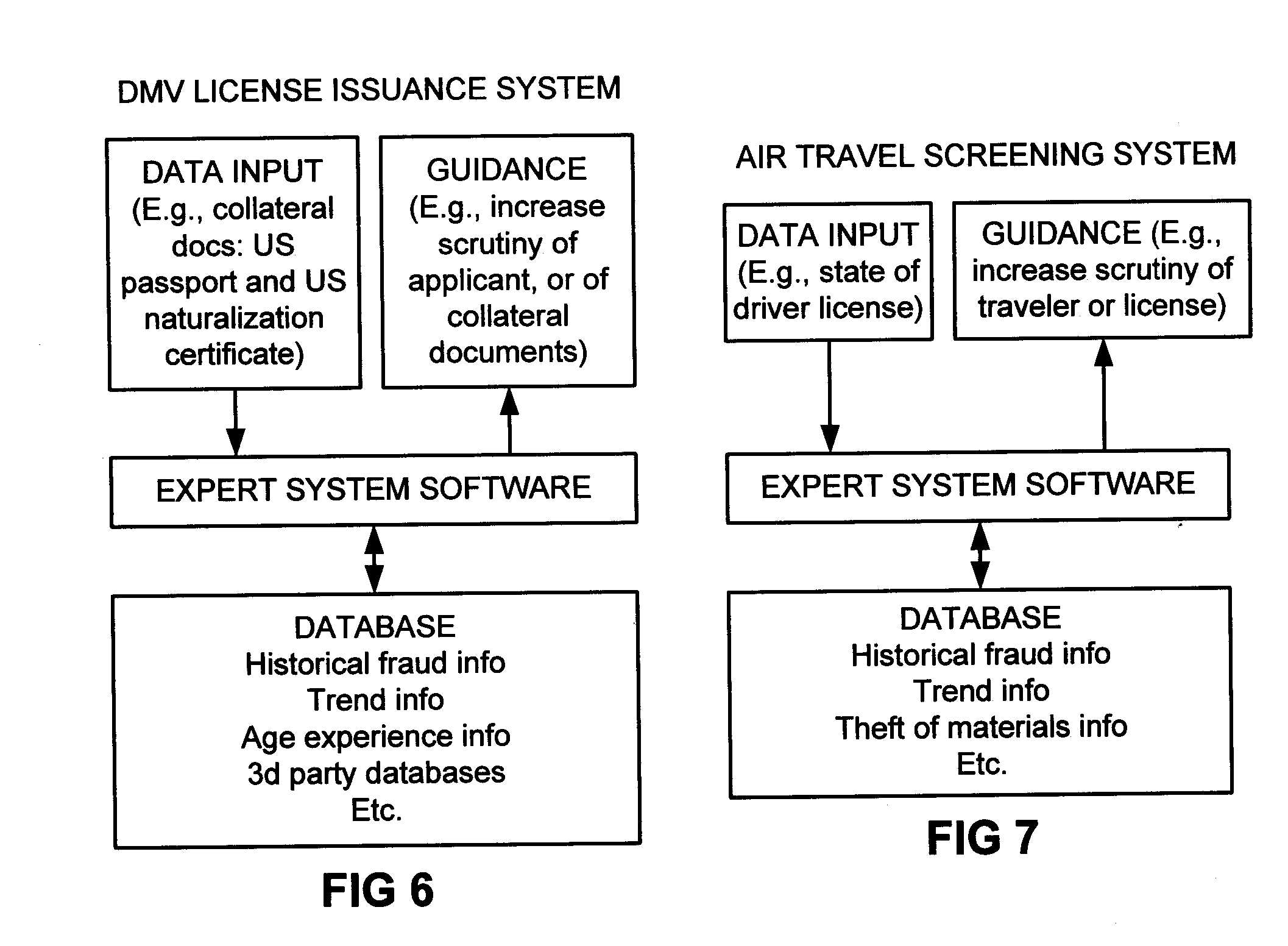 Fraud deterrence in connection with identity documents