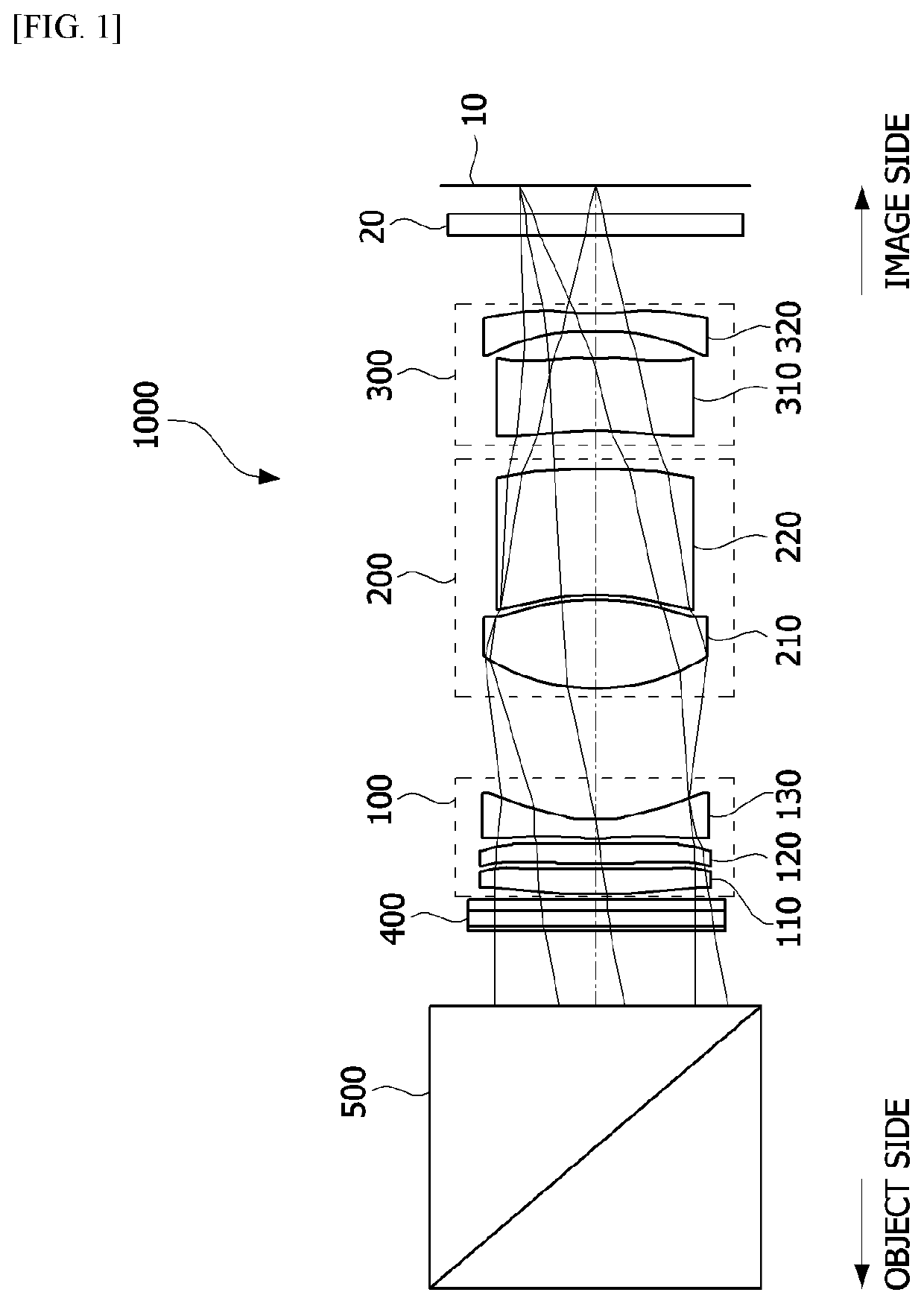 Optical system and camera module comprising optical system