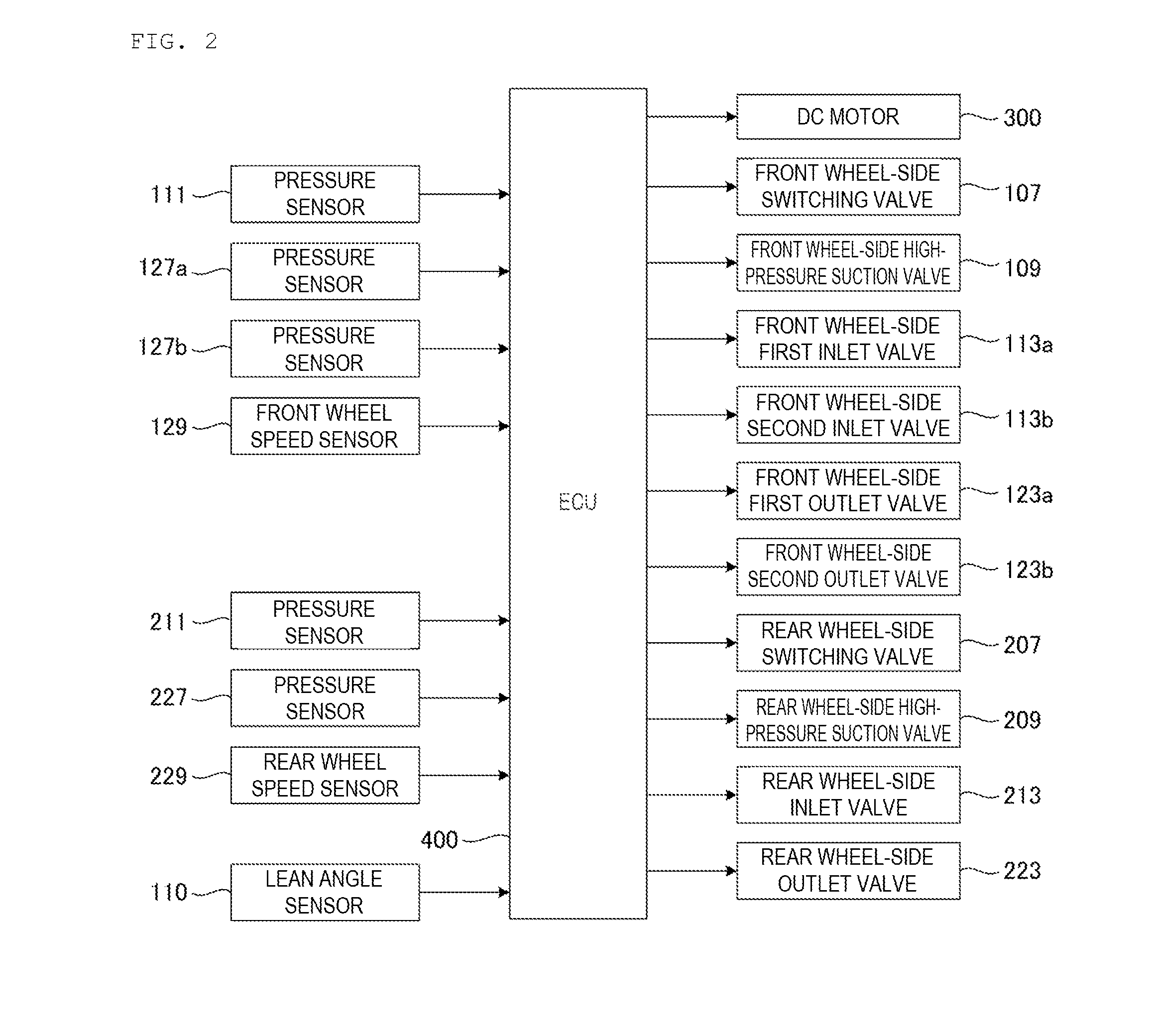 Brake system and brake control method