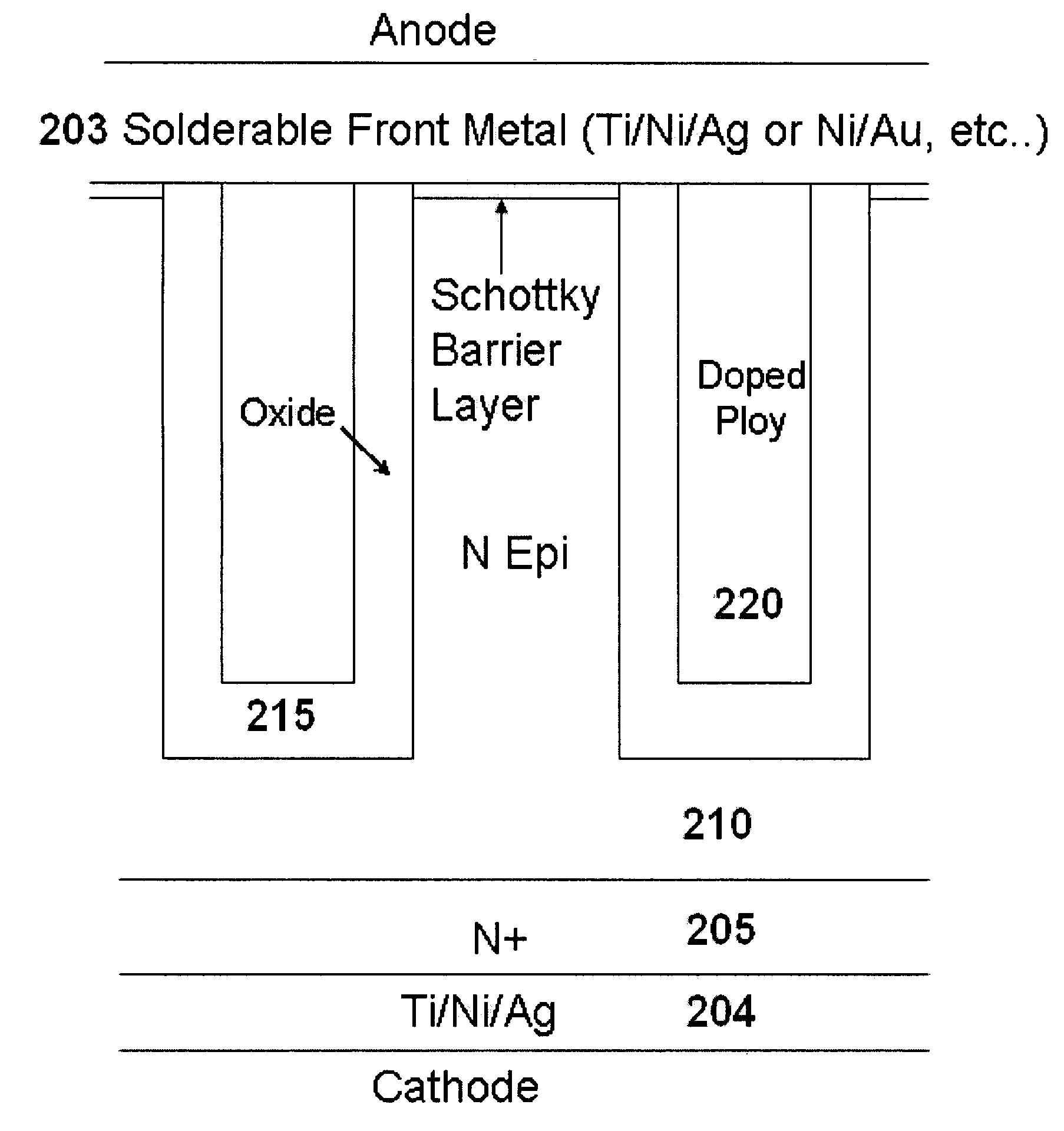 Trench schottky with multiple epi structure