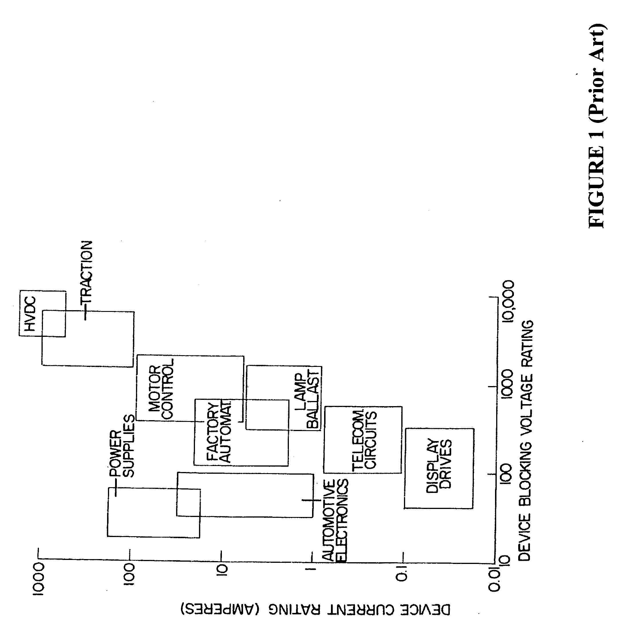 Trench schottky with multiple epi structure