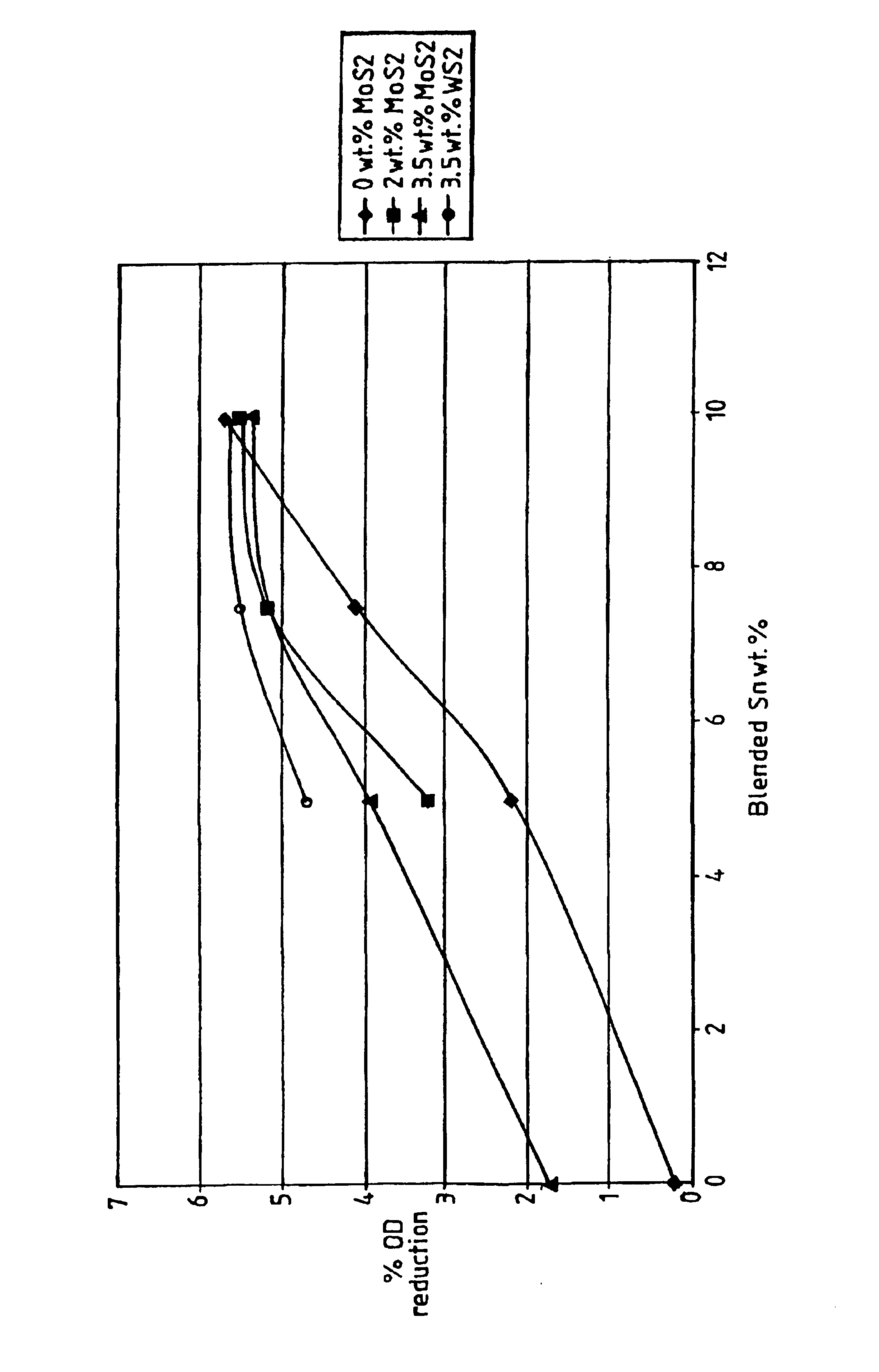 Sintered cobalt-based alloys