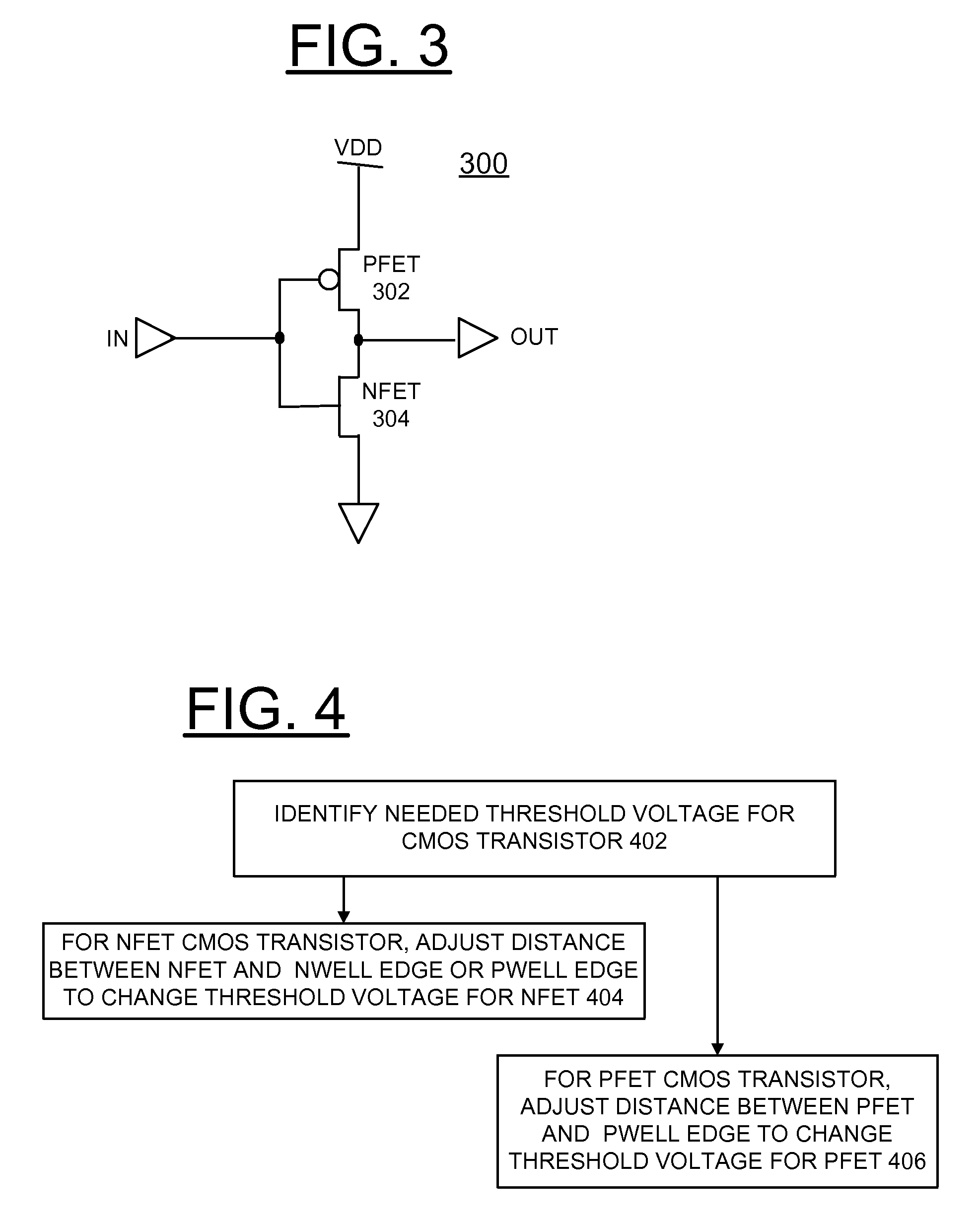 Implementing Variable Threshold Voltage Transistors