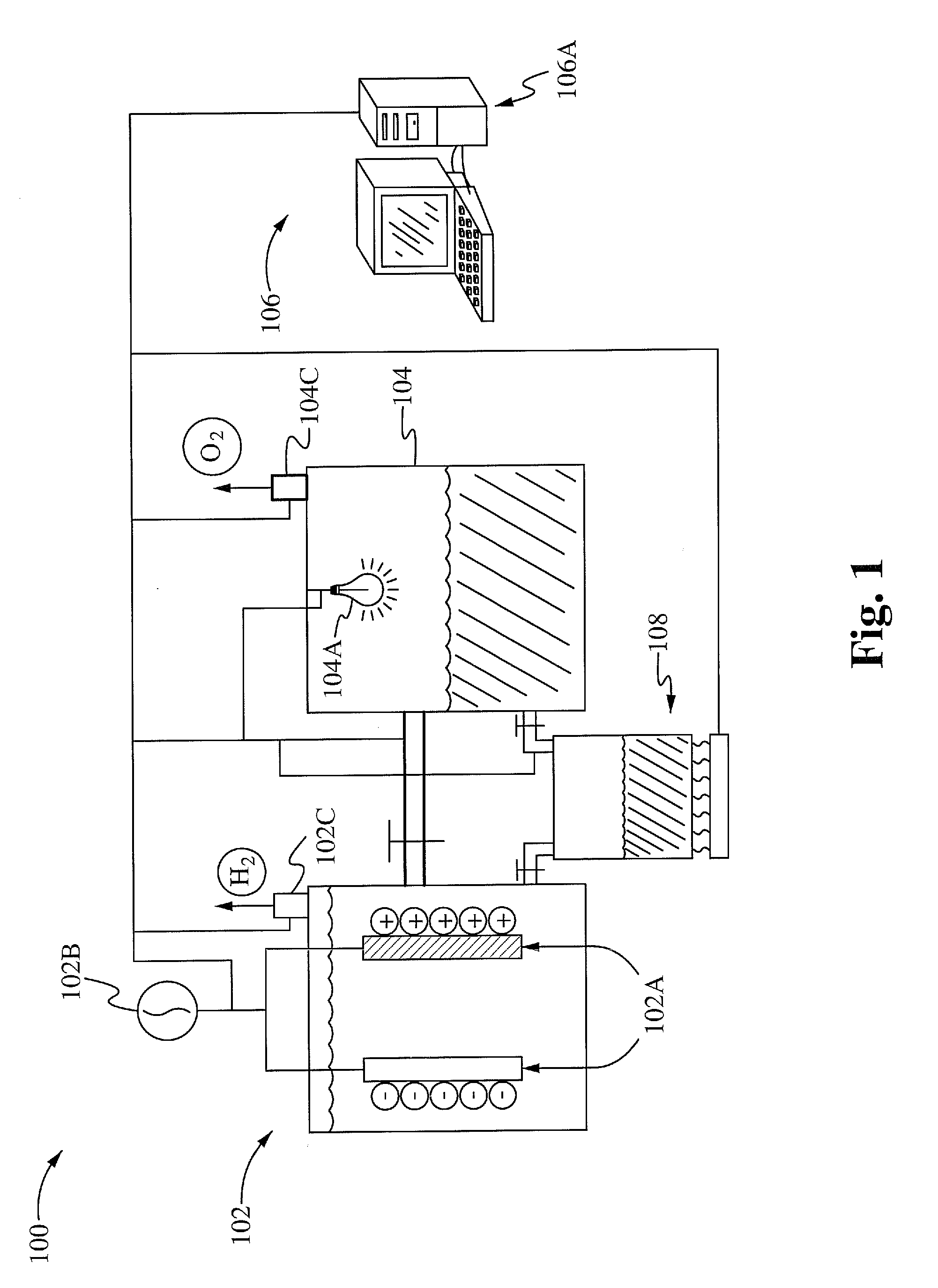 Method and apparatus for efficient on-demand production of h2 and o2 from water using waste heat and environmentally safe metals