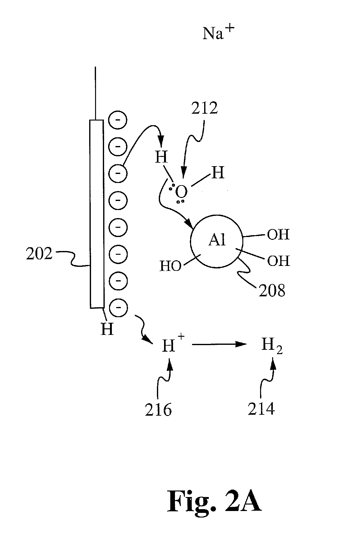 Method and apparatus for efficient on-demand production of h2 and o2 from water using waste heat and environmentally safe metals