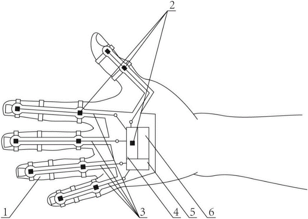 Piano playing handshape detection device