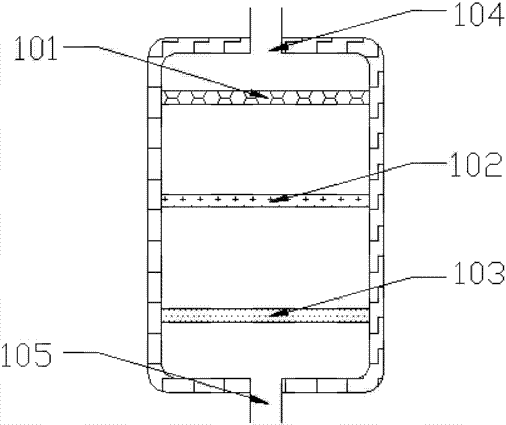 Environment-friendly household garbage crushing device