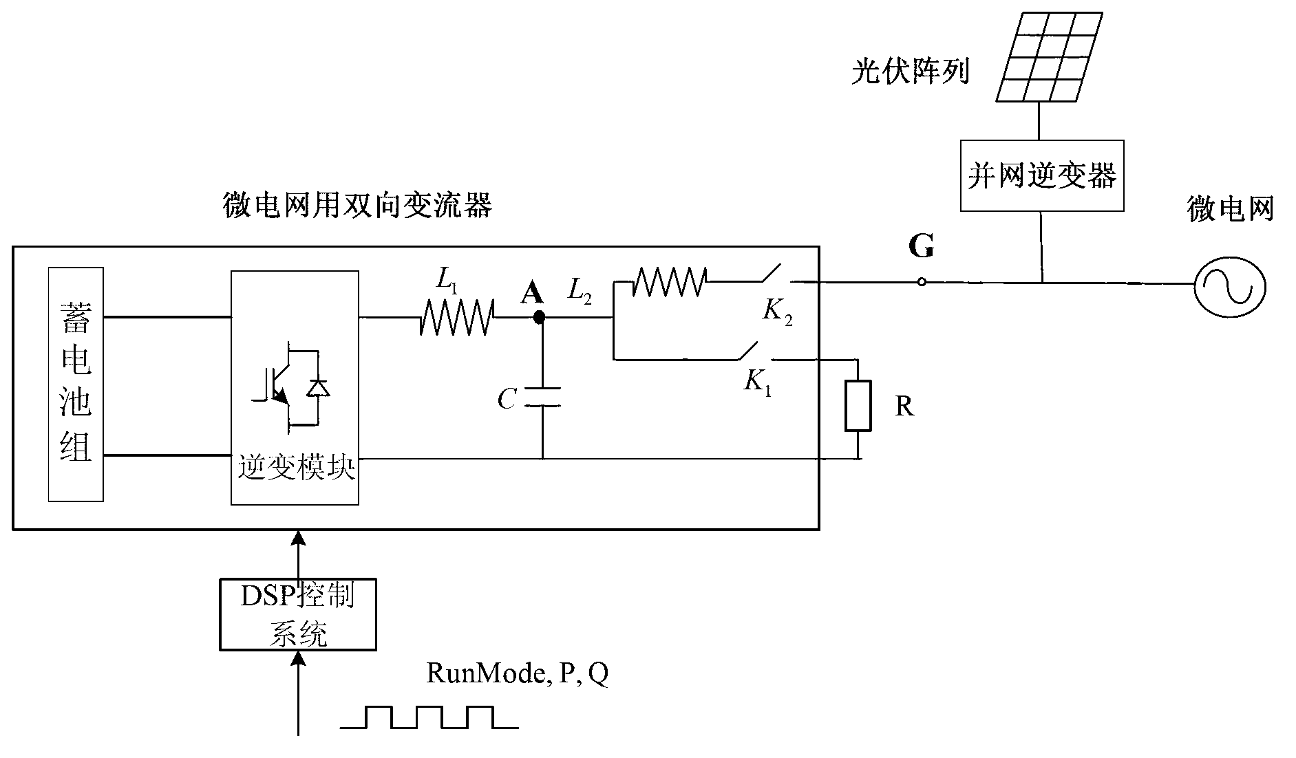 Micro-grid network, method for controlling same and bidirectional converter for micro-grid