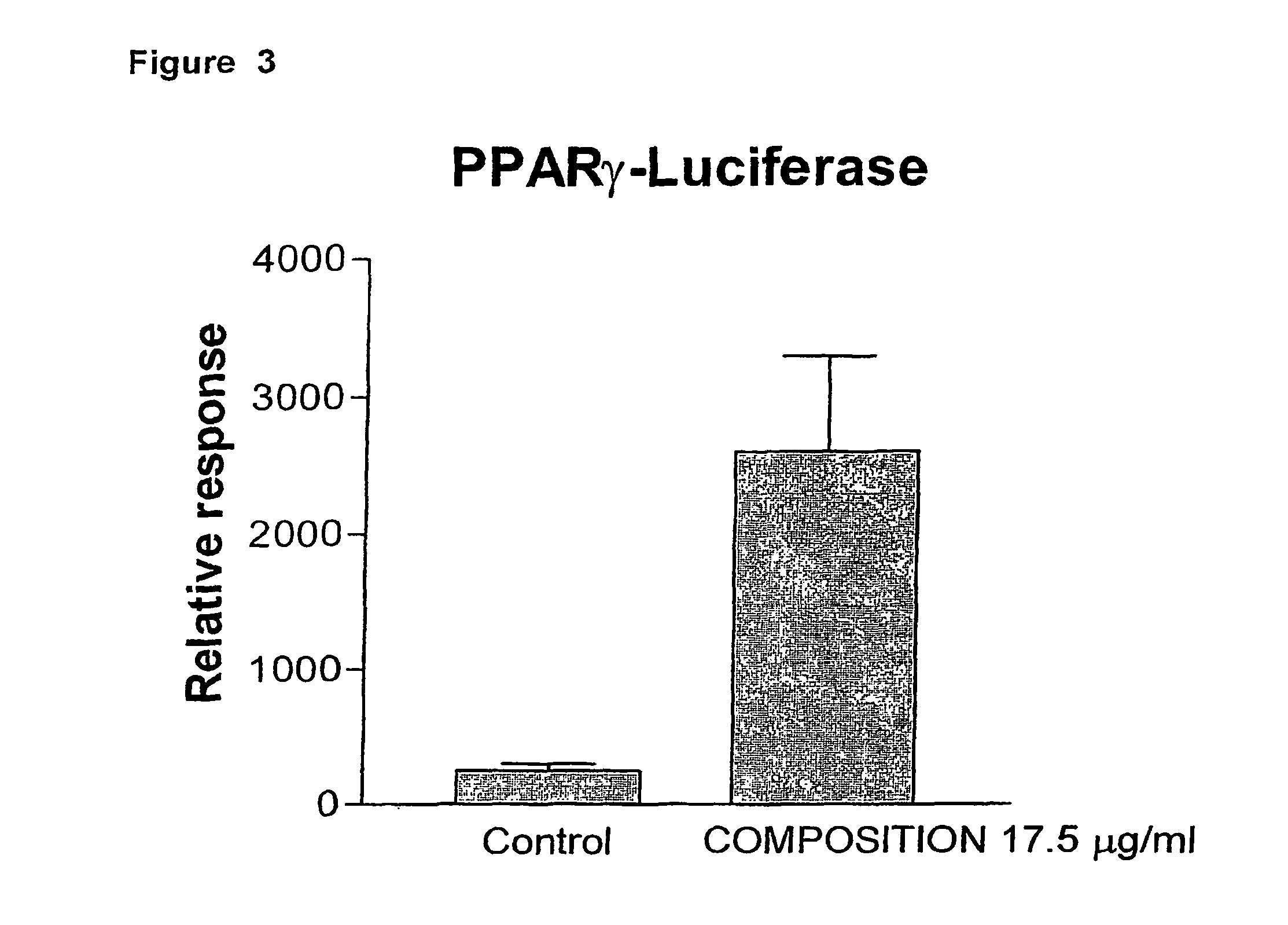 Composition of labdane diterpenes extracted from andrographis paniculata, useful for the treatment of autoimmune diseases, and alzheimer disease by activation for PPR-gamma receptors