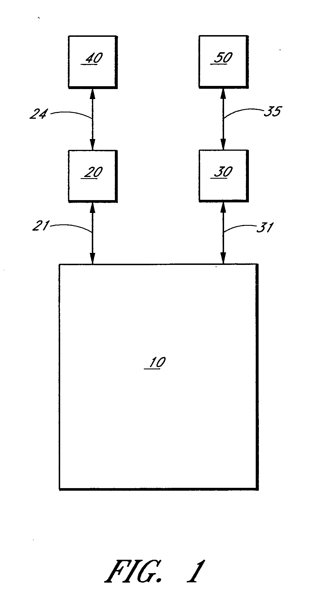 Vial adaptor for regulating pressure