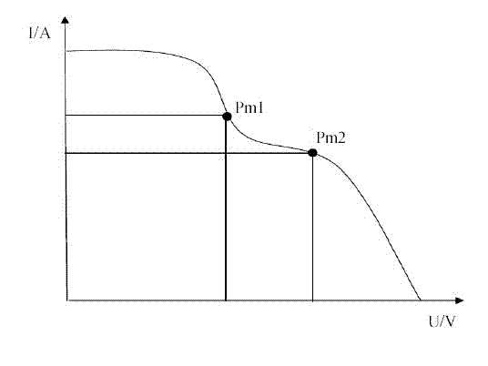 Maximum power point tracking controller of photovoltaic assembly and photovoltaic assembly system