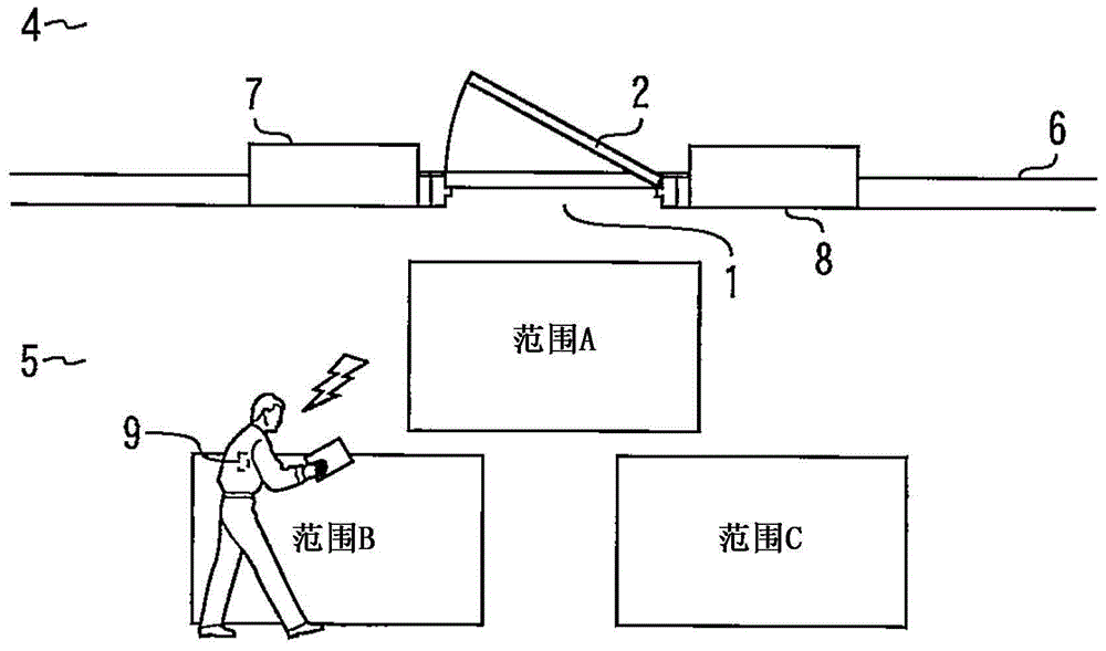 Unlocking apparatus