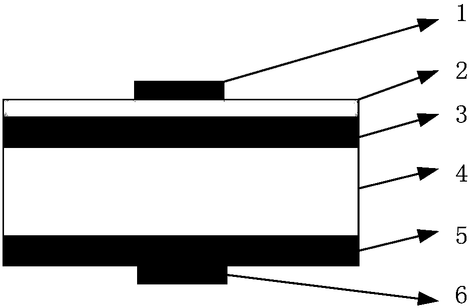 Lightweight Design Method of Spaceborne Active Phased Array Antenna Structure Based on Electromechanical Coupling