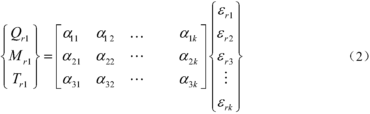 Joined wing structure-form wing load measurement method