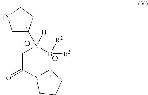 Pyrrolidine compounds and methods for selective inhibition of dipeptidyl peptidase-iv