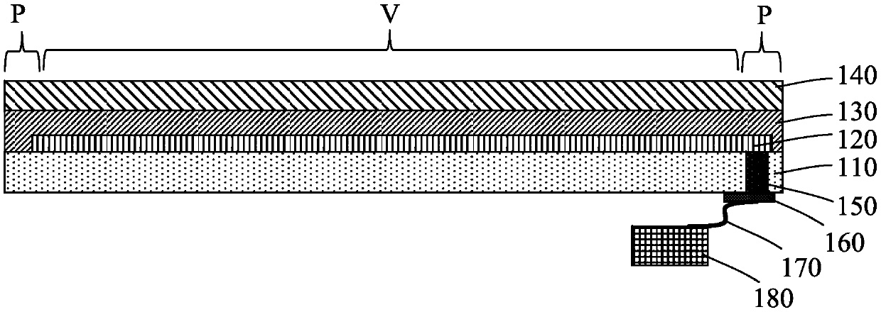 Silicon-based OLED product