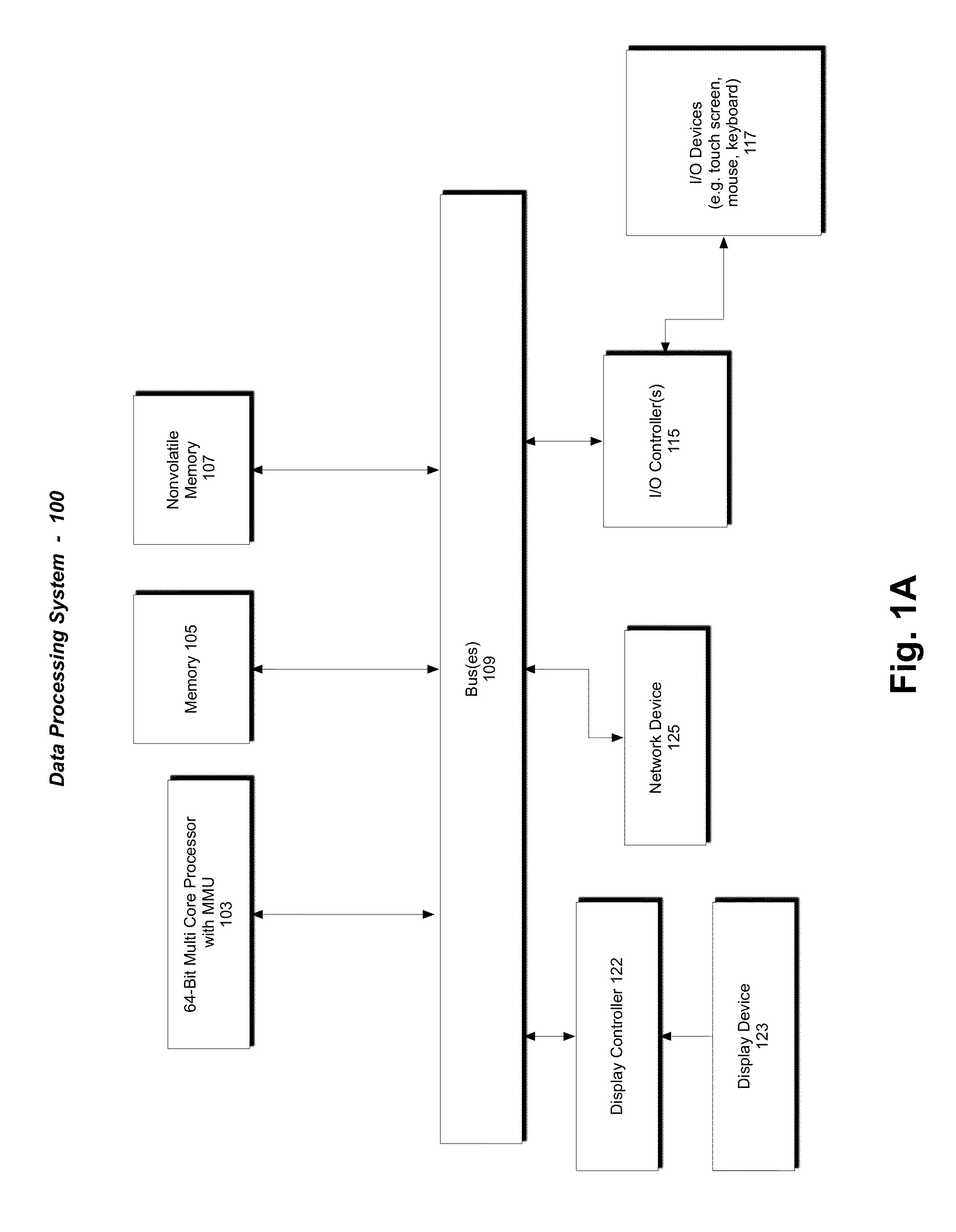 Memory allocation improvements