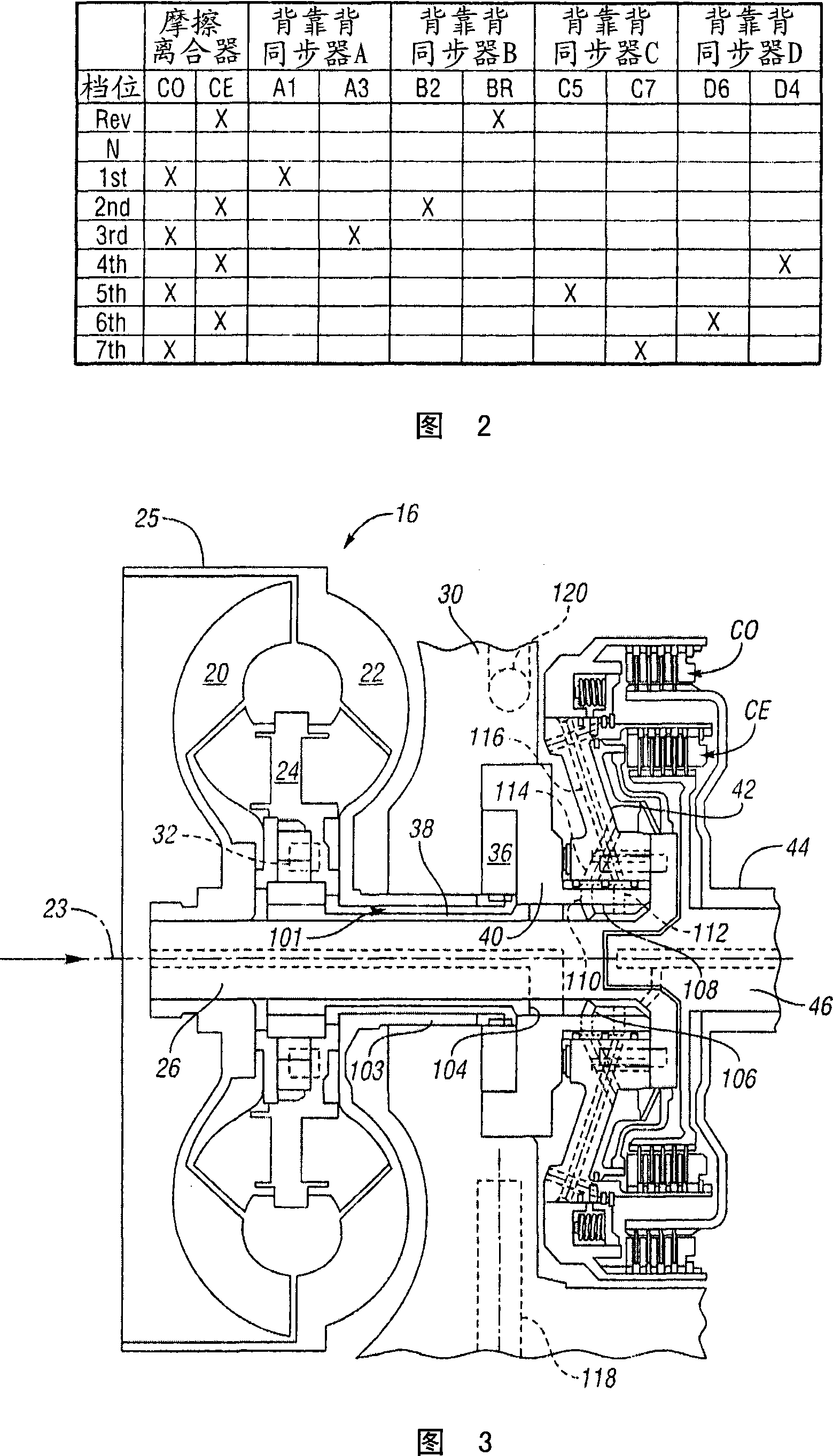 Powertrain with torque converter and axially compact seven speed dual clutch transmission