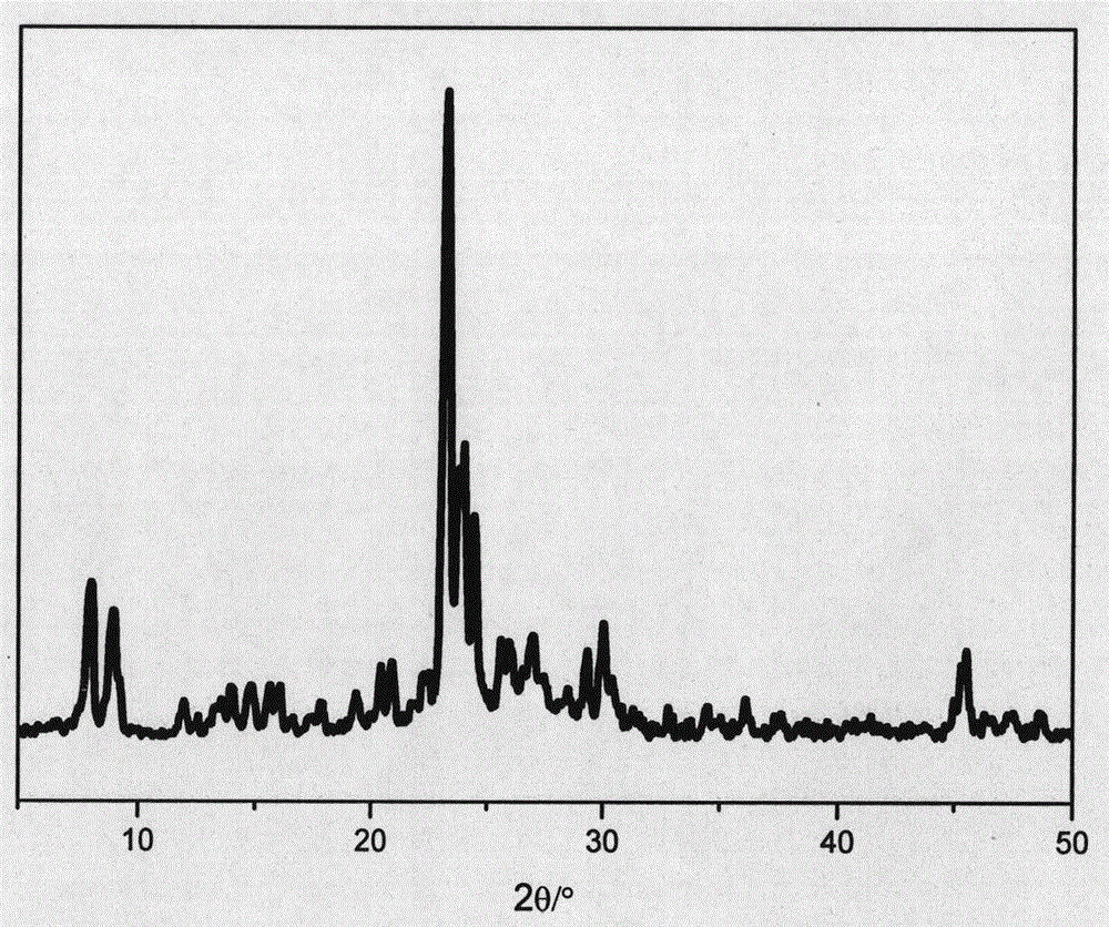 ZSM-5 molecular sieve with nanosheet layer structure and synthesis method thereof