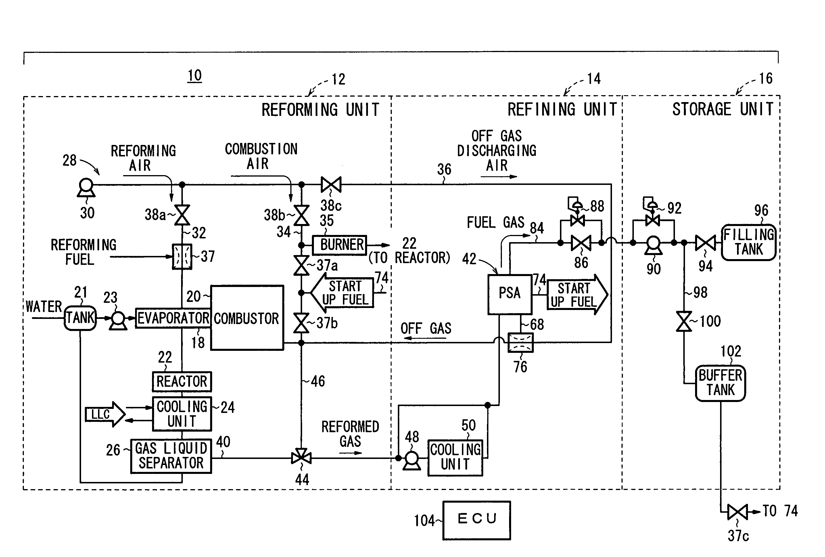 Fuel gas production apparatus and method of starting operation of fuel gas production apparatus