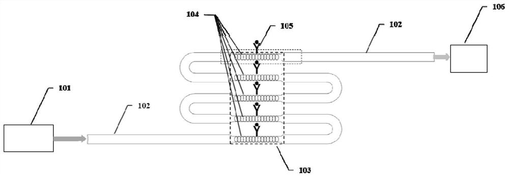 Cascaded m-FBG multi-biological component sensing system and multi-biological component rapid detection method