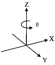 Laser micro structure machining method