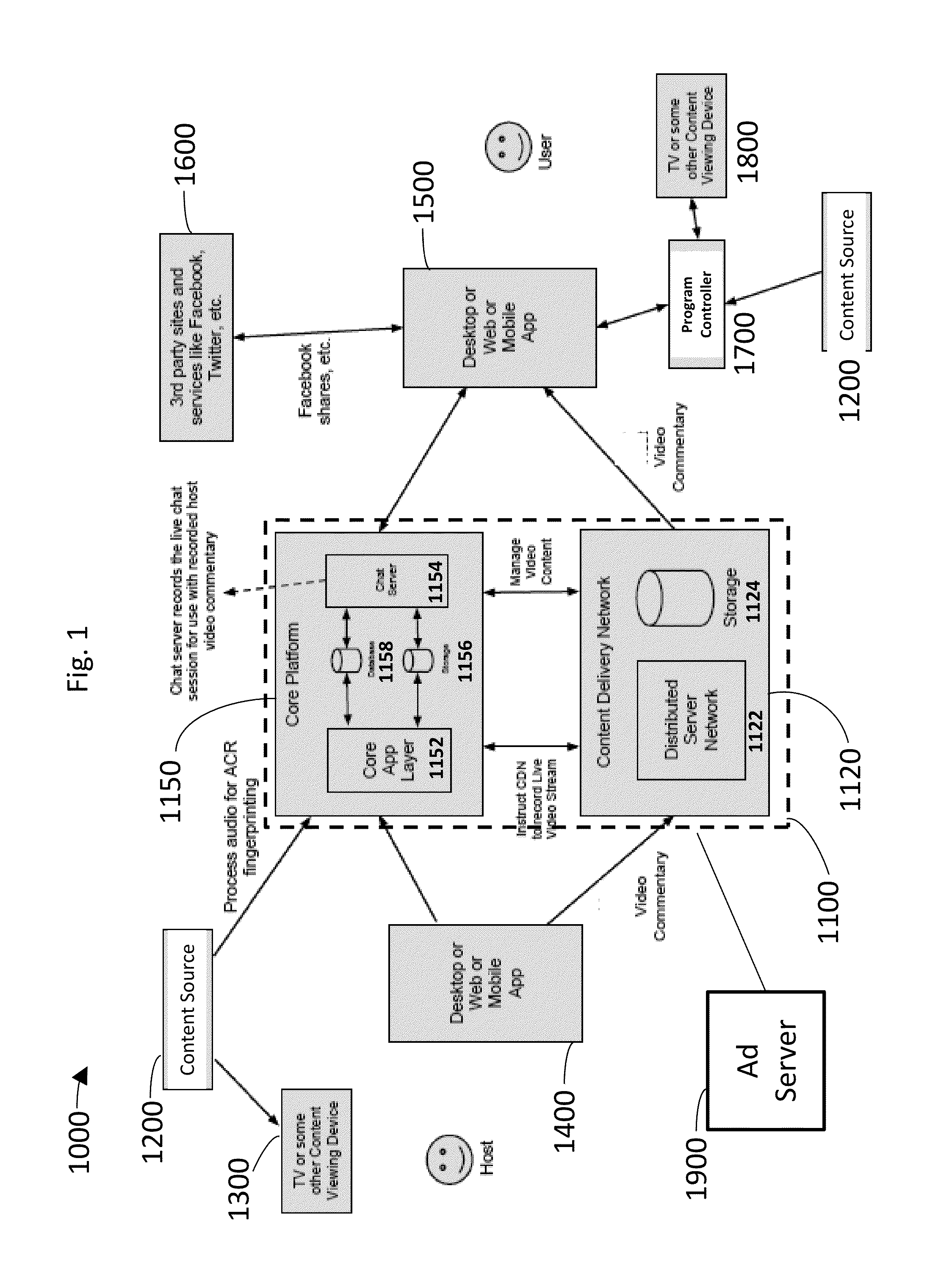 Systems and methods for enabling and managing social television