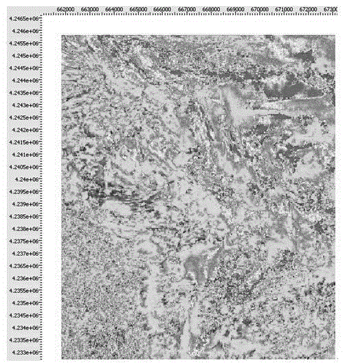 Time-frequency analysis method based on improved matching pursuit algorithm