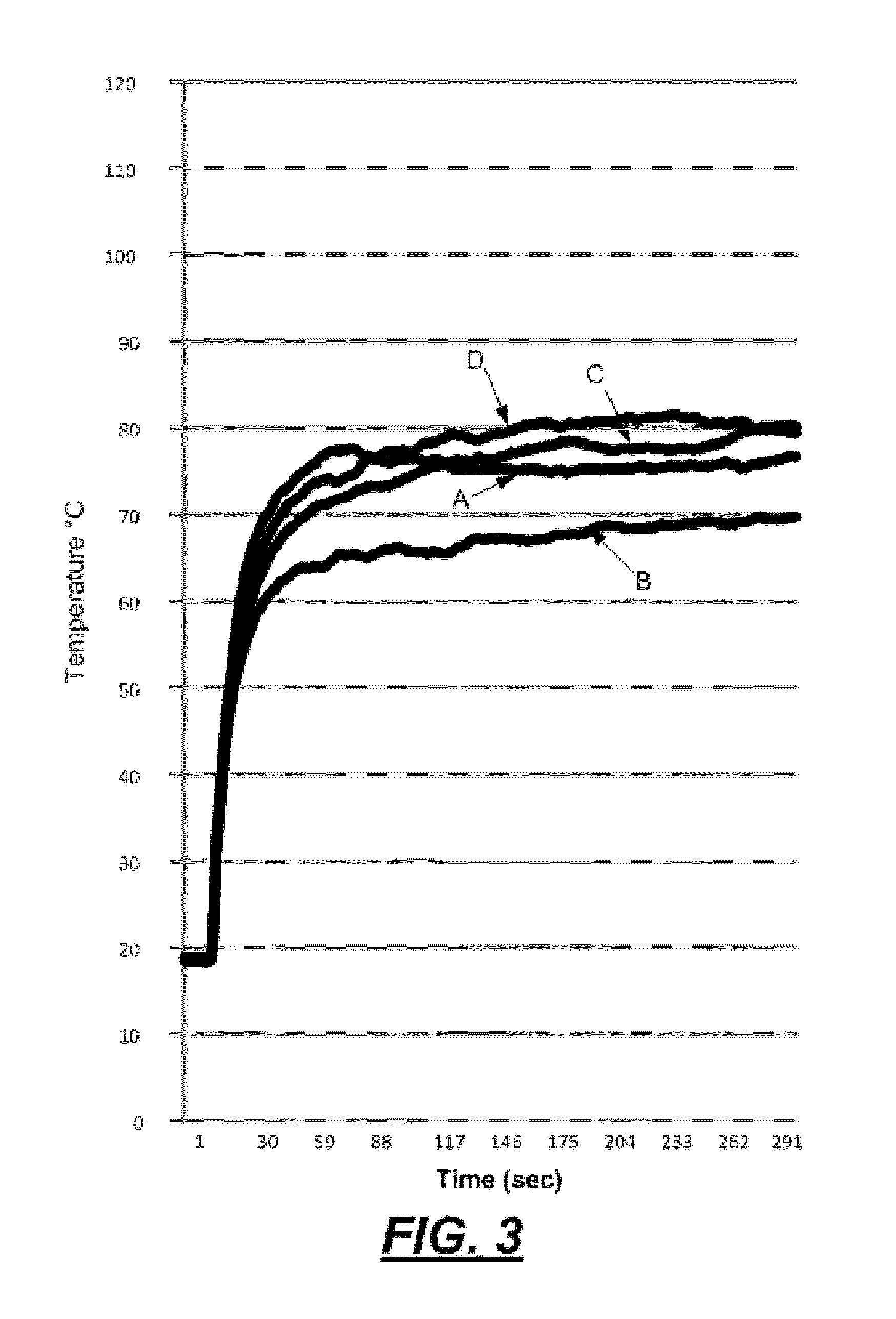 Fuel additives for treating internal deposits of fuel injectors