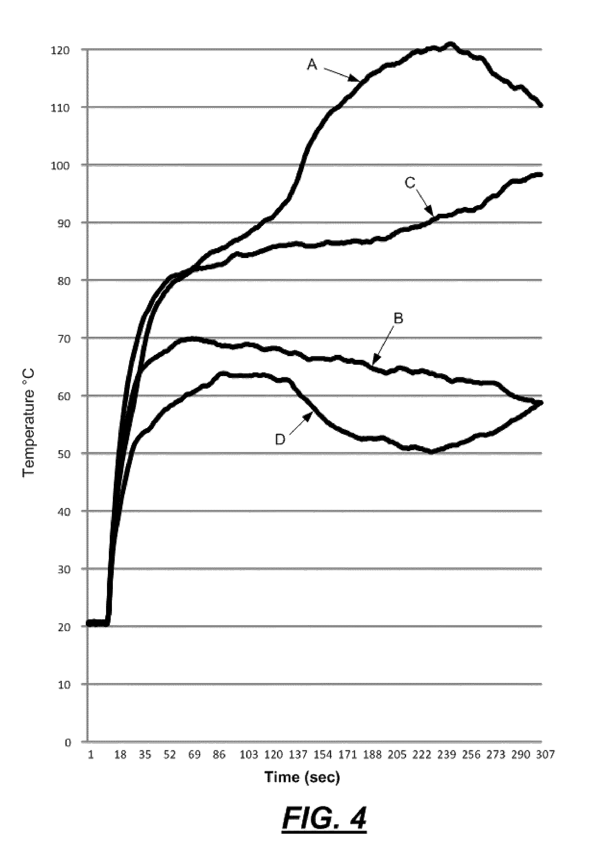 Fuel additives for treating internal deposits of fuel injectors