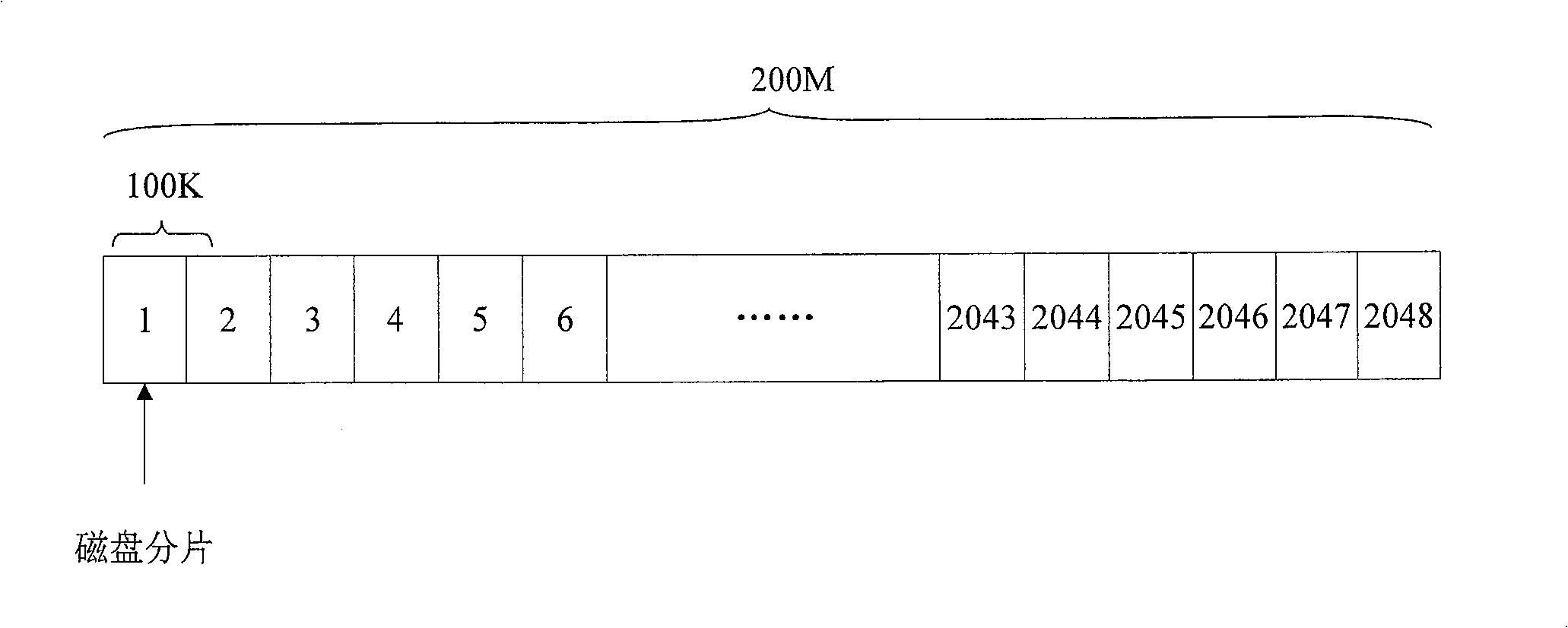 Disk buffering method in use for video on demand system of peer-to-peer network