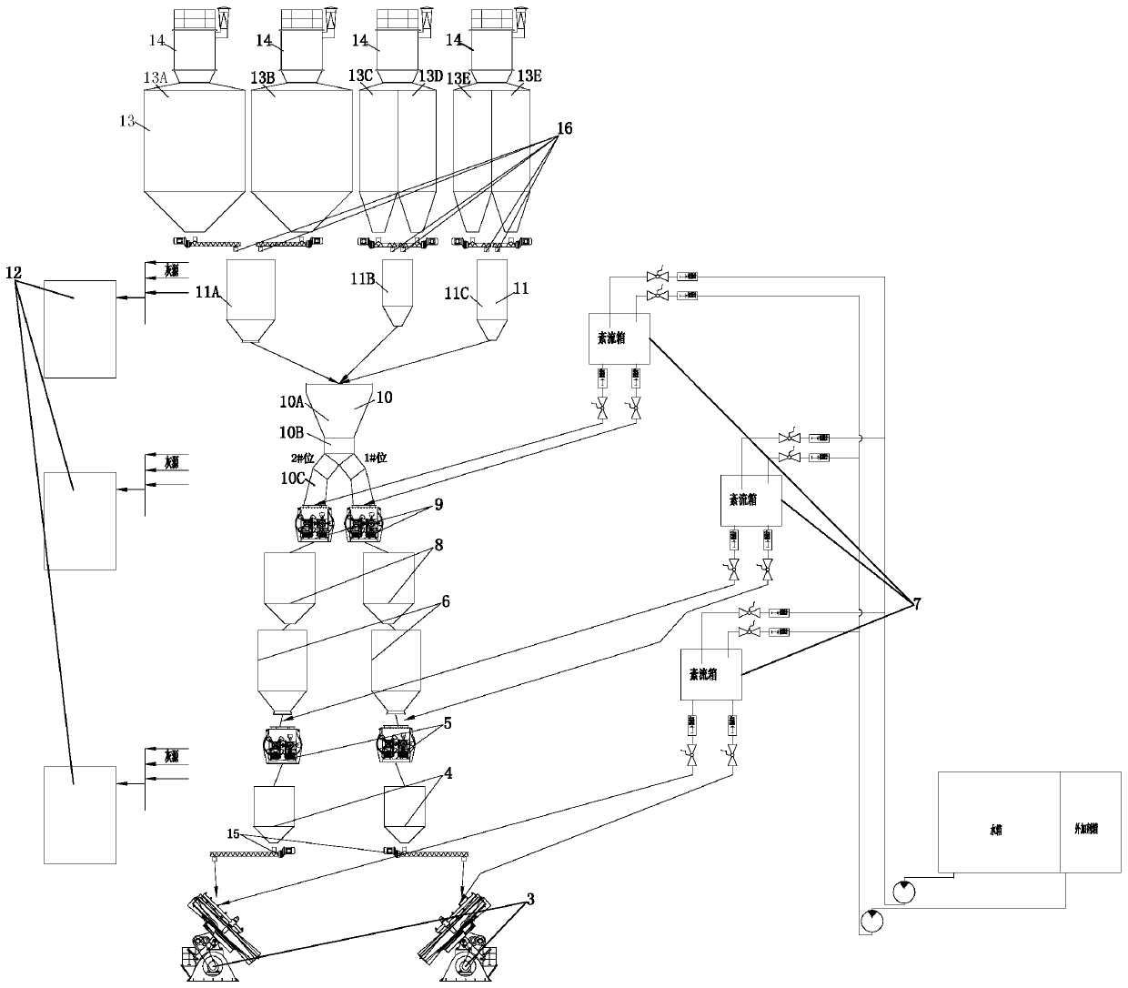 Pelletizing and granulating system and pelletizing and granulating method with large amount of fly ash