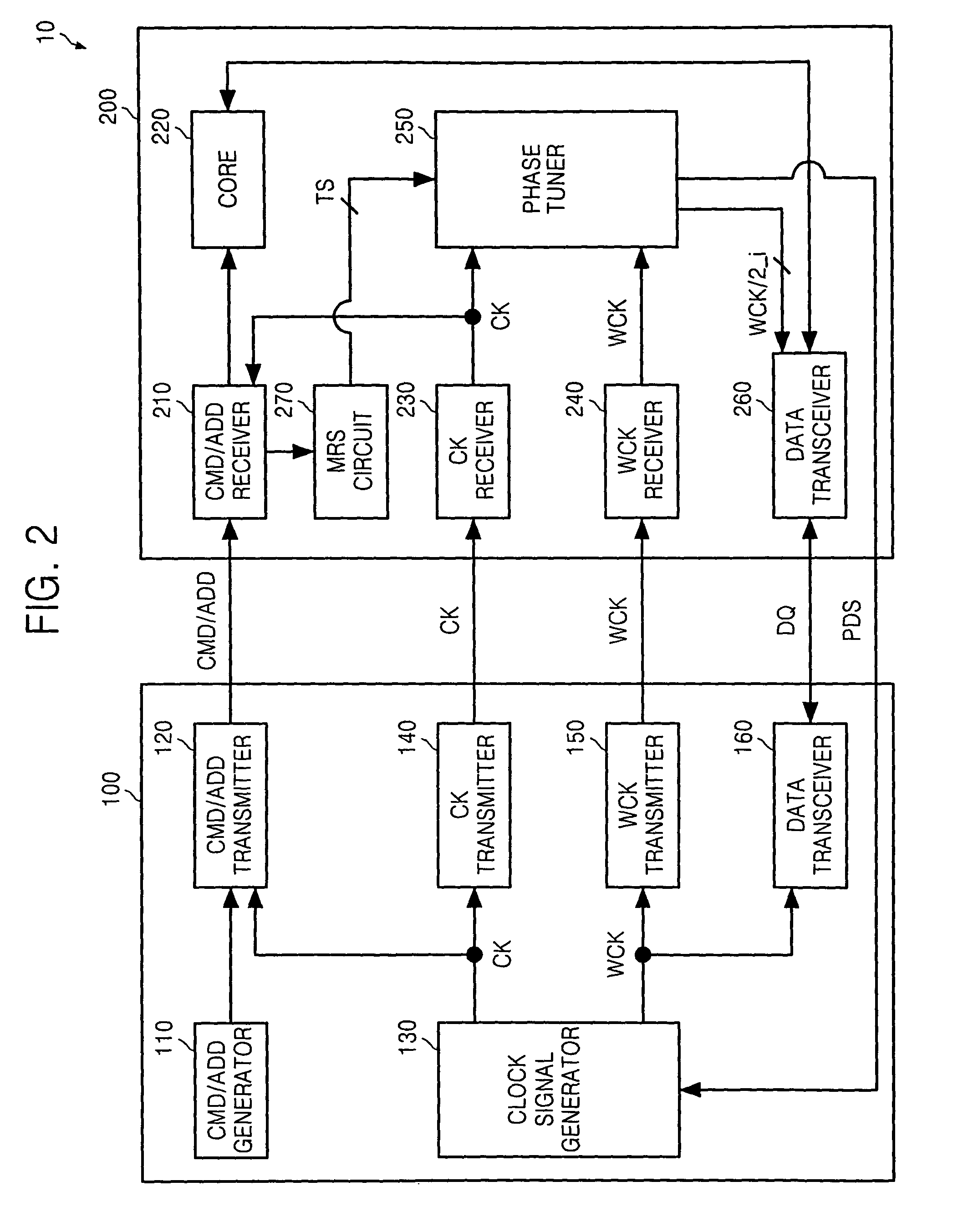 Method and apparatus for tuning phase of clock signal