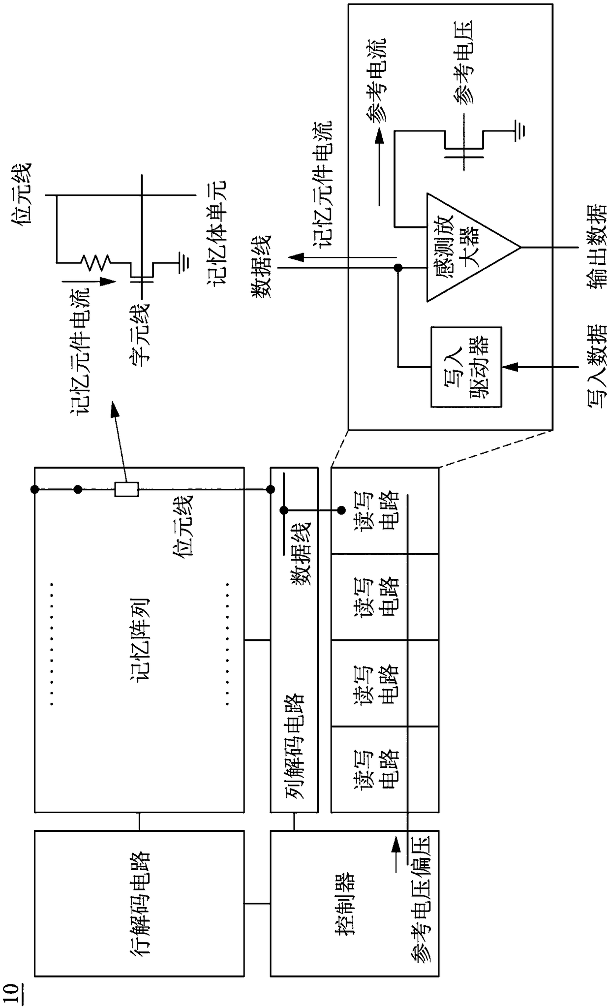 Memory device