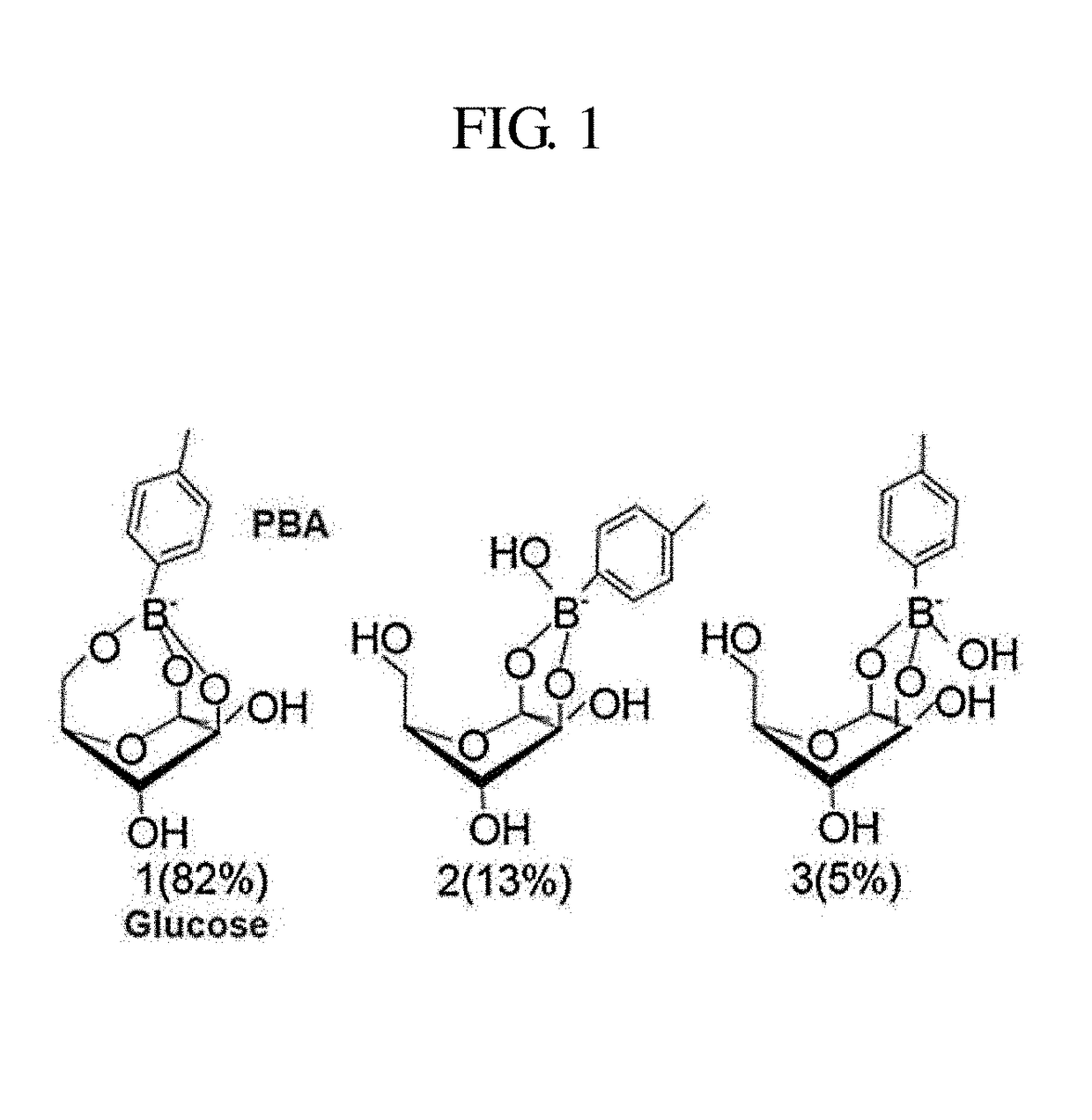 Environment-responsive hyaluronic acid nanoparticles