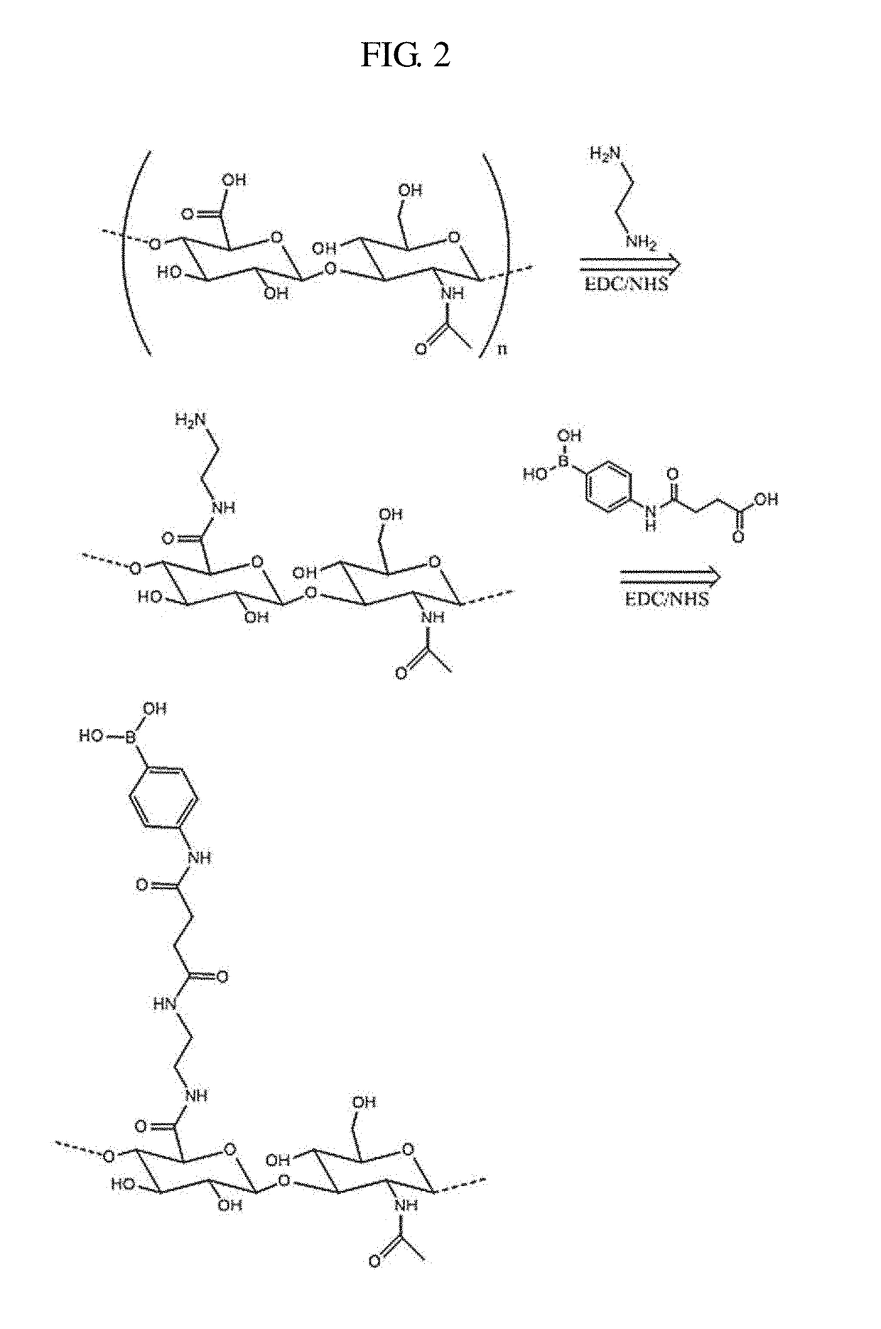 Environment-responsive hyaluronic acid nanoparticles