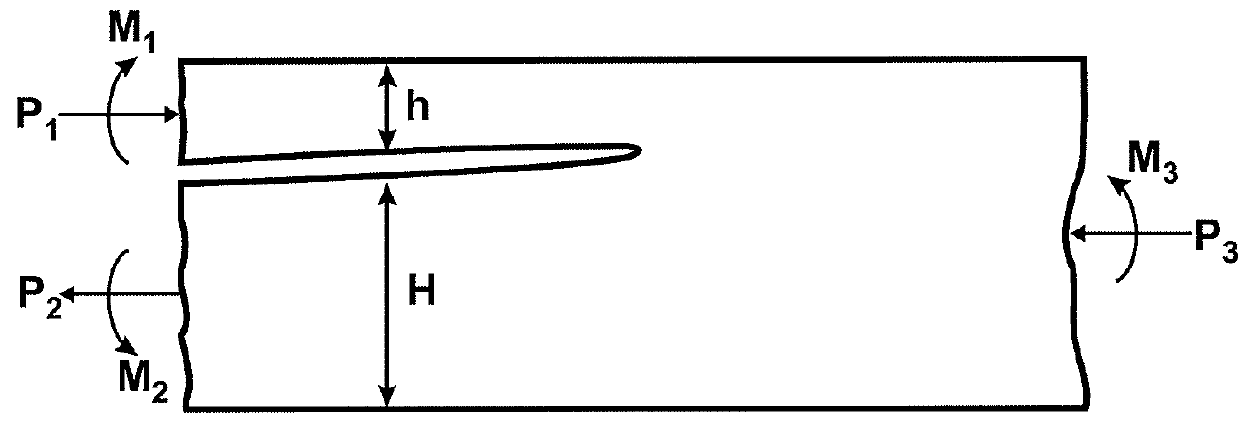 Layer transfer of films utilizing controlled shear region