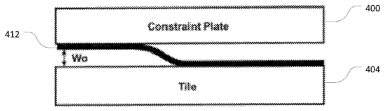 Layer transfer of films utilizing controlled shear region