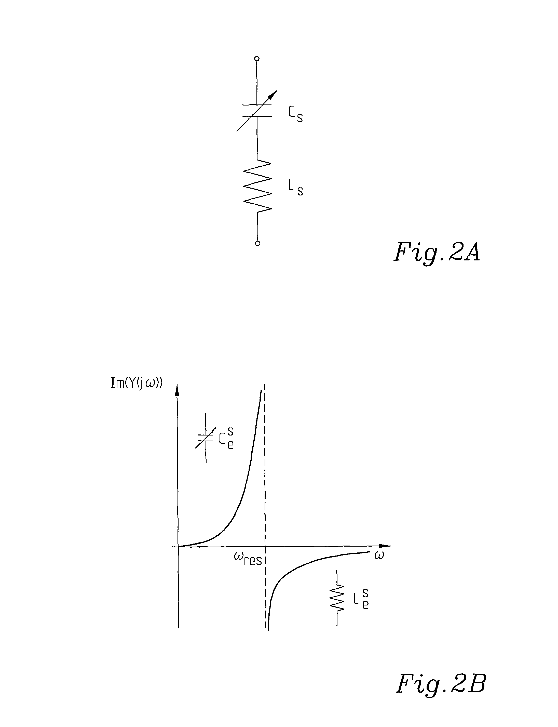 Method to increase the tunability of varactors