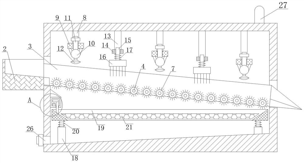 Efficient cleaning equipment for processing of pumpkins