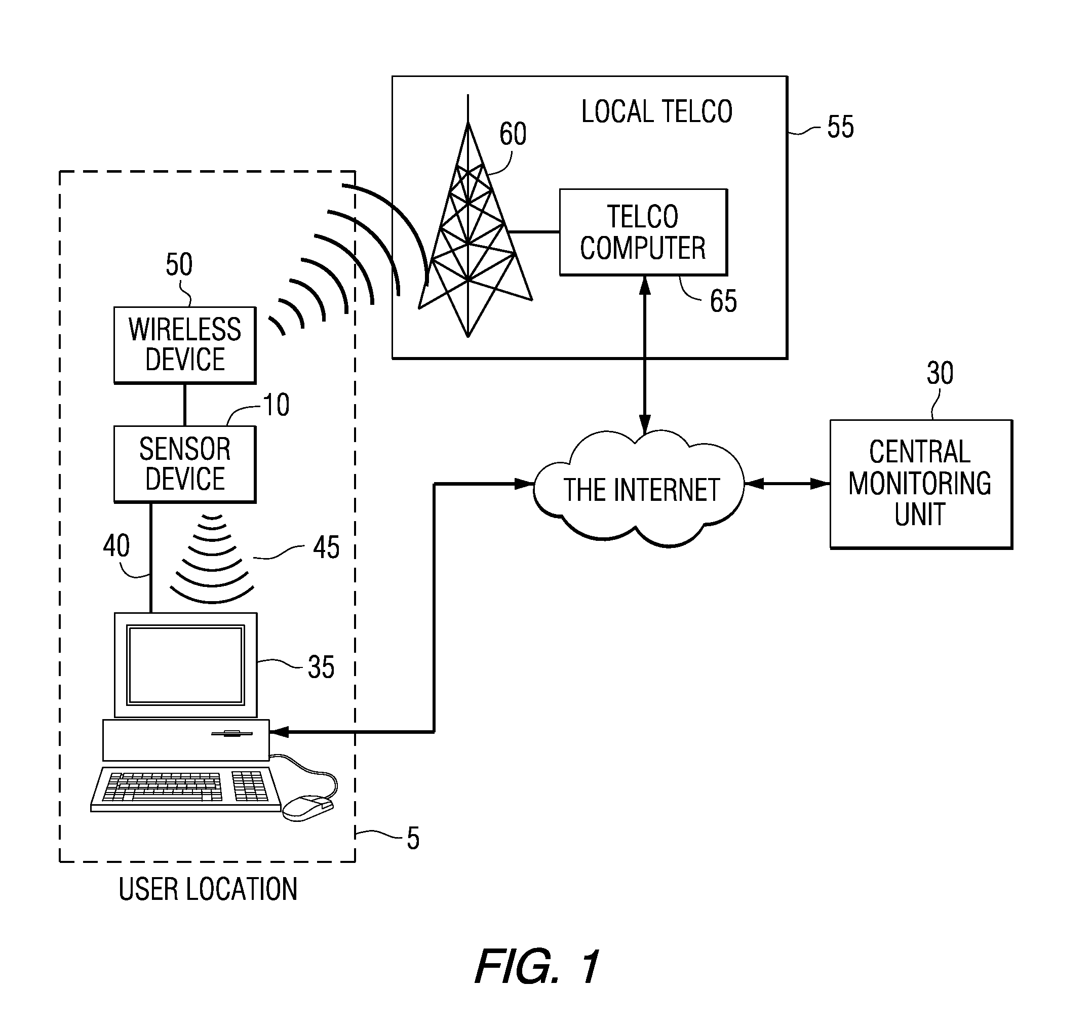 System for monitoring and managing body weight and other physiological conditions including iterative and personalized planning, intervention and reporting capability