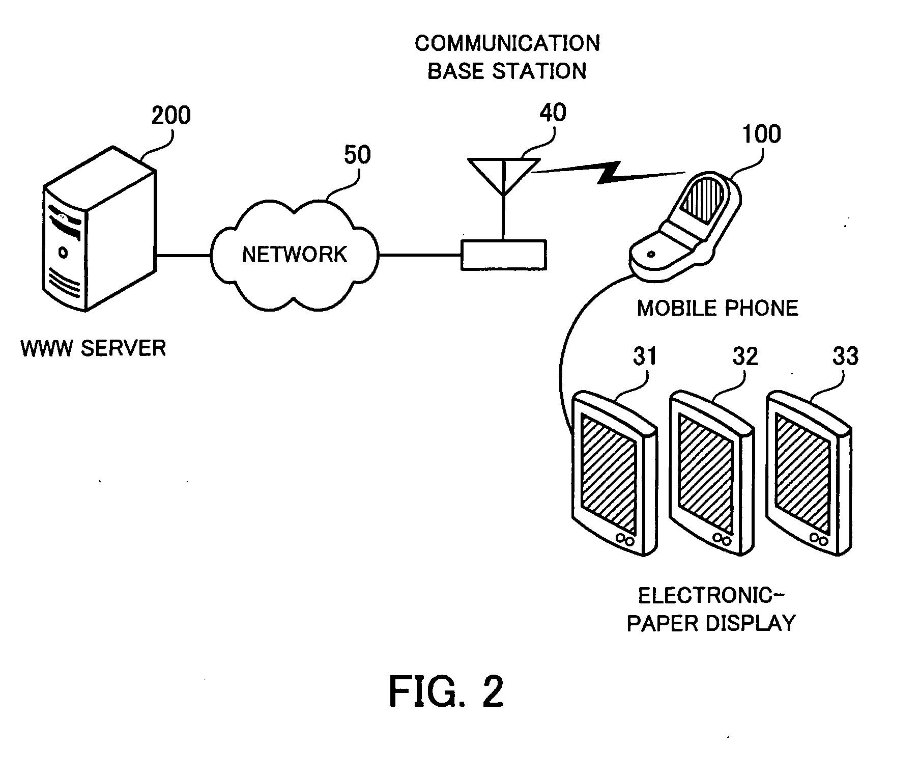 Computer-readable medium storing display control program and mobile terminal