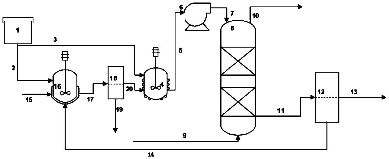 Solid waste and alkali liquor circulating desulfurization and decarburization system and working method thereof