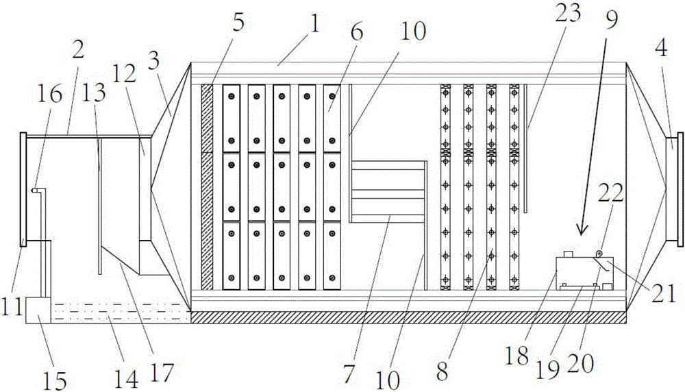 High temperature waste gas treatment device