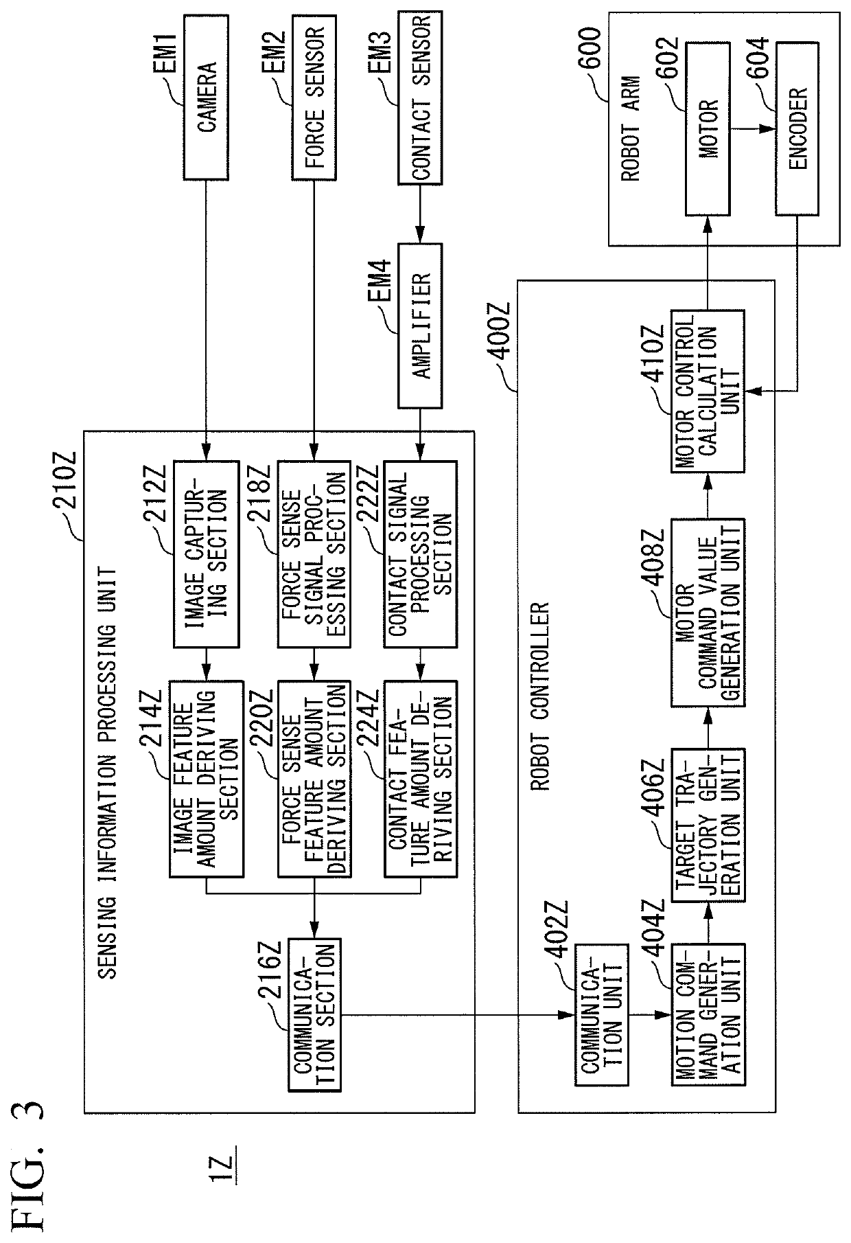 Control device, control method, and storage medium